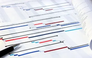 Project Management Project Management